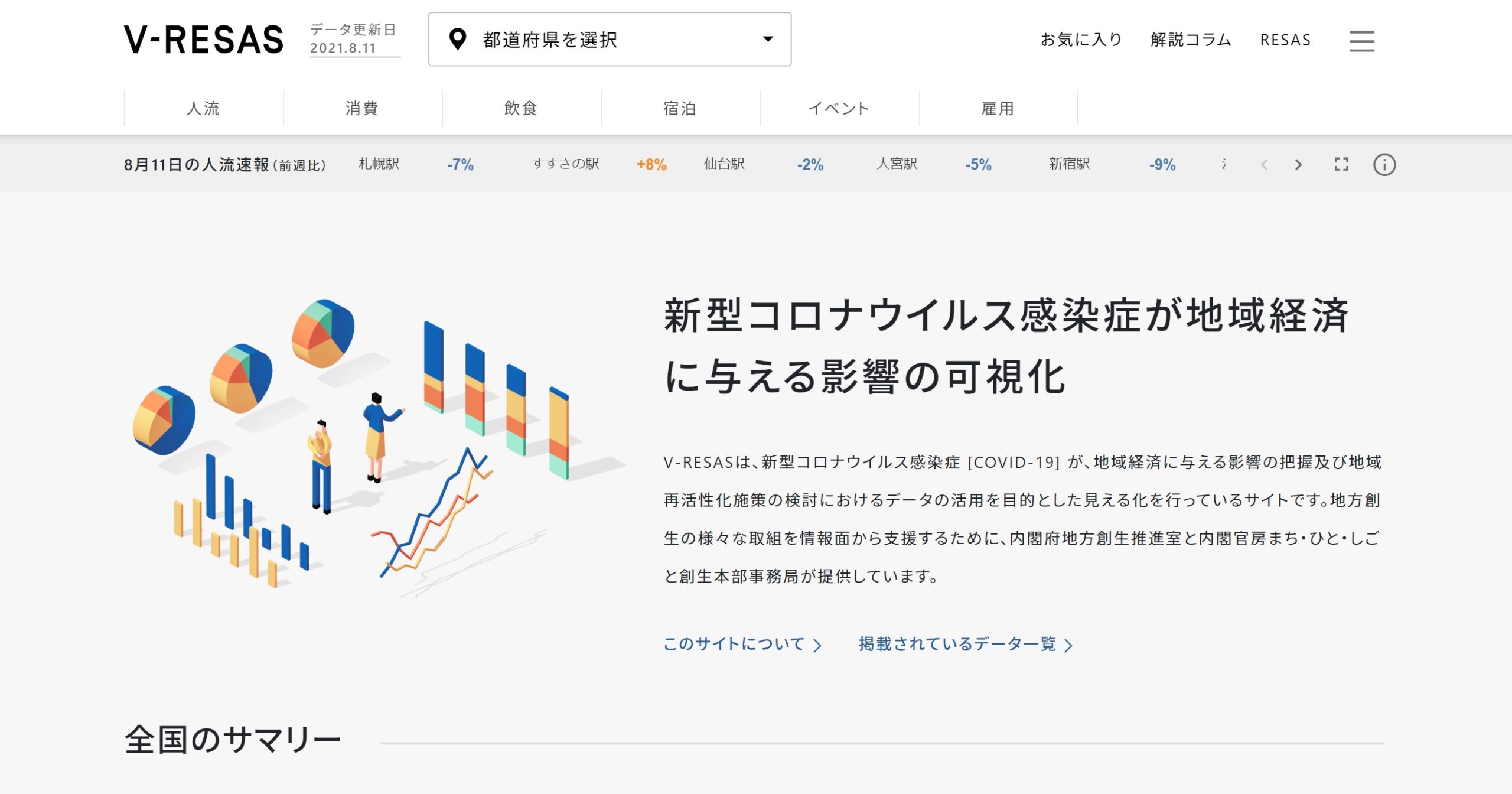 ｢緊急事態等地域にない飲食店でも月次支援金は受けとれる｣は本当か